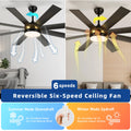 Dextrus 60 in Modern LED Outdoor/Indoor Ceiling Fan with Remote Control